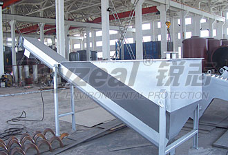 螺旋砂水分離機